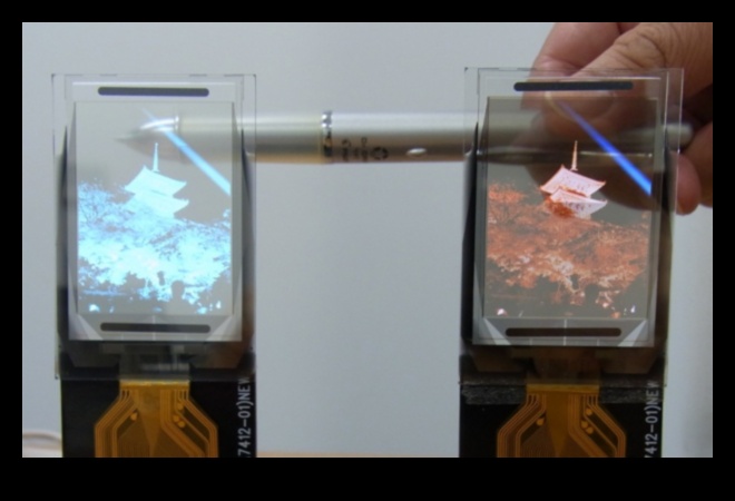 Καινοτόμα υλικά προβολής από τη νανοτεχνολογία στις διαφανείς οθόνες 2 Καινοτόμα Υλικά Οθόνης: Νανοτεχνολογία και Διαφανείς Οθόνες