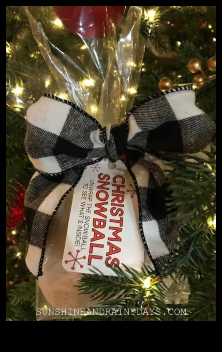 Δημιουργικές αναμνήσεις που ξετυλίγουν τις έννοιες ειδικών δώρων 4 Δημιουργικές αναμνήσεις: Αποκάλυψη ειδικών ιδεών δώρων