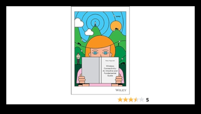 Wireless Wonders: Πλοήγηση στο τοπίο της σύγχρονης συνδεσιμότητας