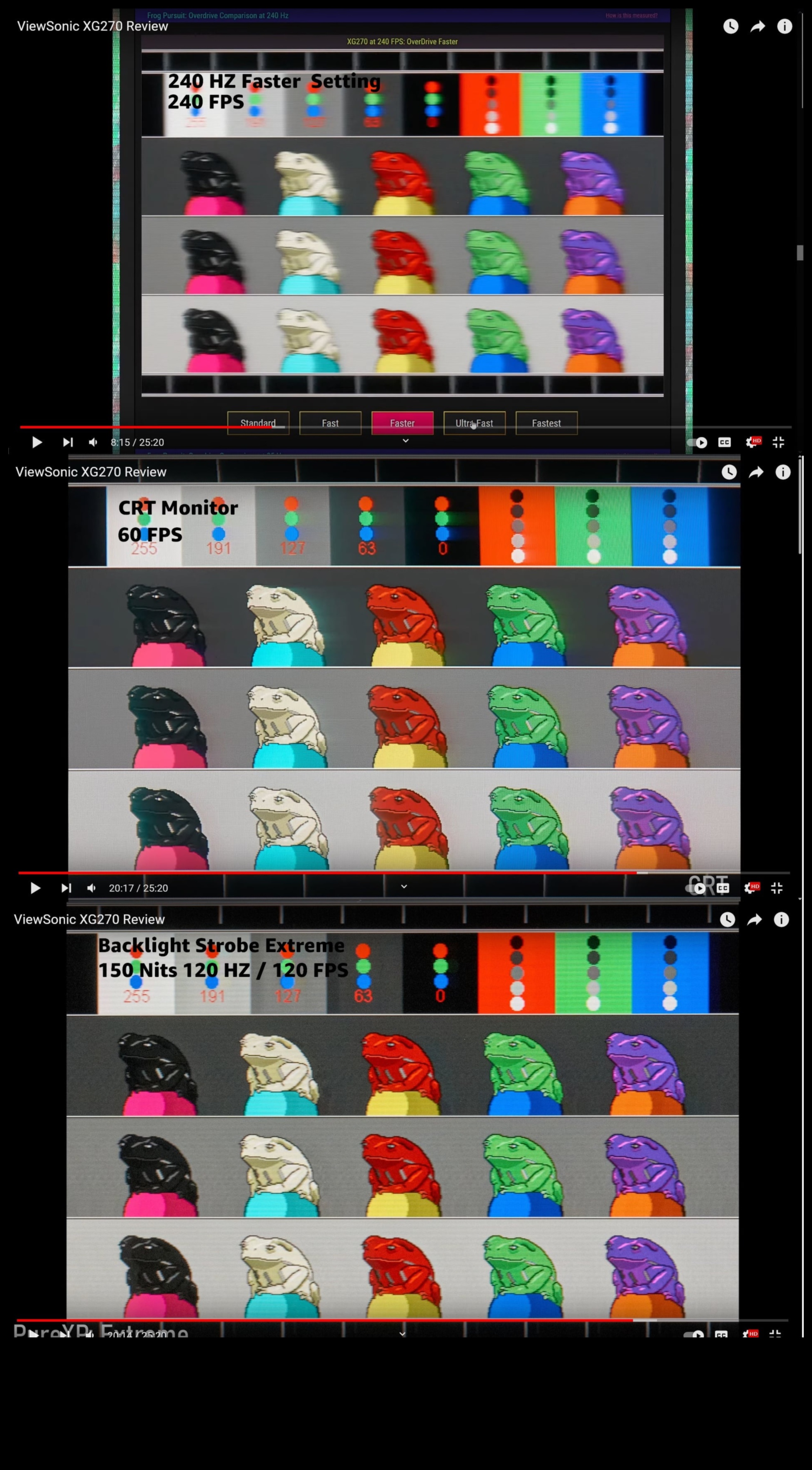 Λάμψη με οπίσθιο φωτισμό: Οθόνες με στροβοσκοπικό οπίσθιο φωτισμό για μειωμένο θάμπωμα κίνησης