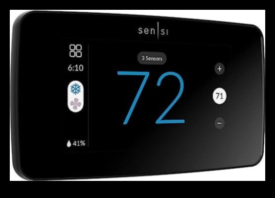 Έξυπνος έλεγχος κλίματος: Θερμοστάτες και ηλεκτρονικά για έλεγχο θερμοκρασίας