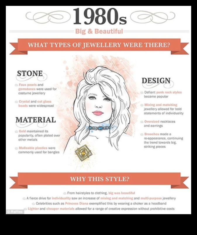 Ένα ταξίδι στο κόσμημα Μια ματιά στις συνεχώς εξελισσόμενες τάσεις 1 Jewelry Journeys: Exploring the Ever-Evolving Trends