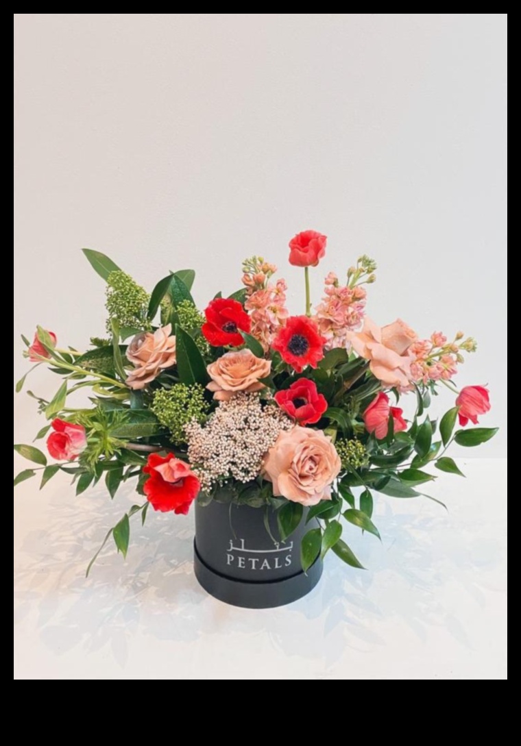 Petals of Possibility Η Απέραντη Ομορφιά του Horticulture 1 Petals of Possibility: Horticulture's Infinite Beauty