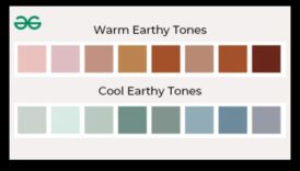 Γήινοι παρτίδες Η φυσική παλέτα χρωμάτων που κυριαρχεί στις προδιαθέσεις του στυλ 6 Nature's Palette: Οι γήινοι τόνοι κυριαρχούν στις τάσεις της μόδας