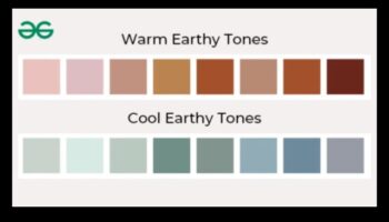 Nature's Palette: Οι γήινοι τόνοι κυριαρχούν στις τάσεις της μόδας