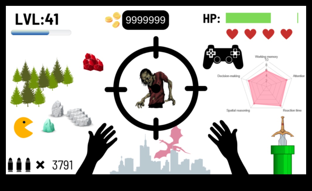 Επιστήμη τυχερών παιχνιδιών: Πώς τα αξεσουάρ επηρεάζουν τη γνωστική απόδοση