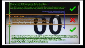 Λάμψη με οπίσθιο φωτισμό: Οθόνες με στροβοσκοπικό οπίσθιο φωτισμό για μειωμένο θάμπωμα κίνησης