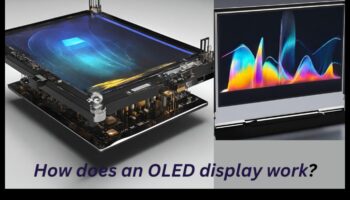 Οπτική ευελιξία: Οθόνες αιχμής και ηλεκτρονικά για φορητές συσκευές